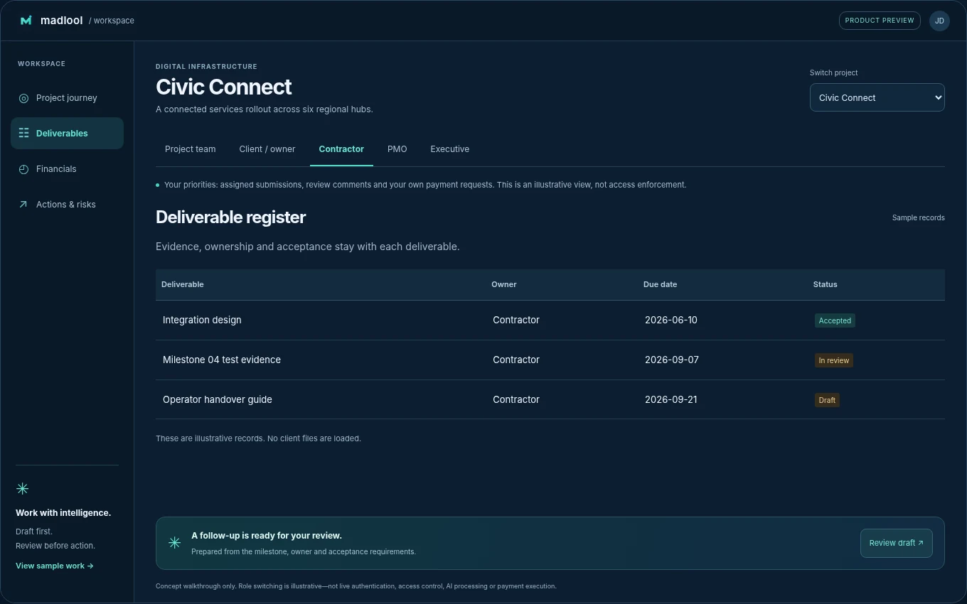 Illustrative contractor view with assigned deliverables