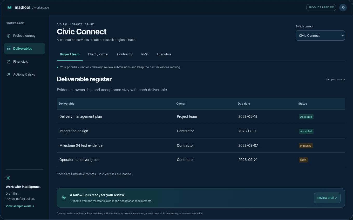 Deliverables with owners, due dates and acceptance status