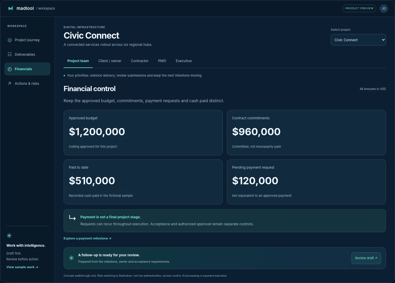 Project financial controls in USD